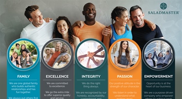 Saladmaster Changes Lives with Corporate Social Responsibility (CSR): Action Plan Establishes Strategy for Long-Term Impact on Global Community